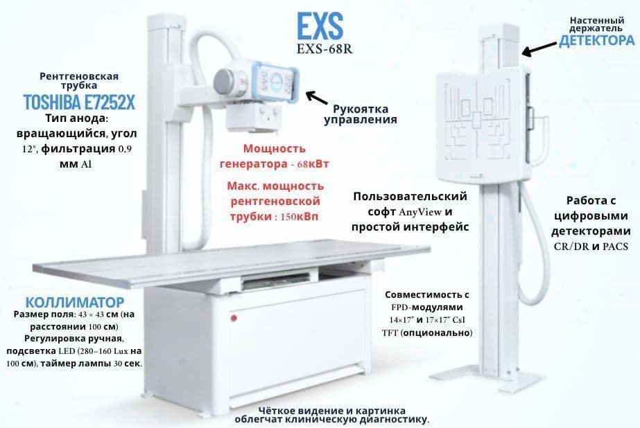 ECOTRON  EX-68R В наличии 32.000$ — 1