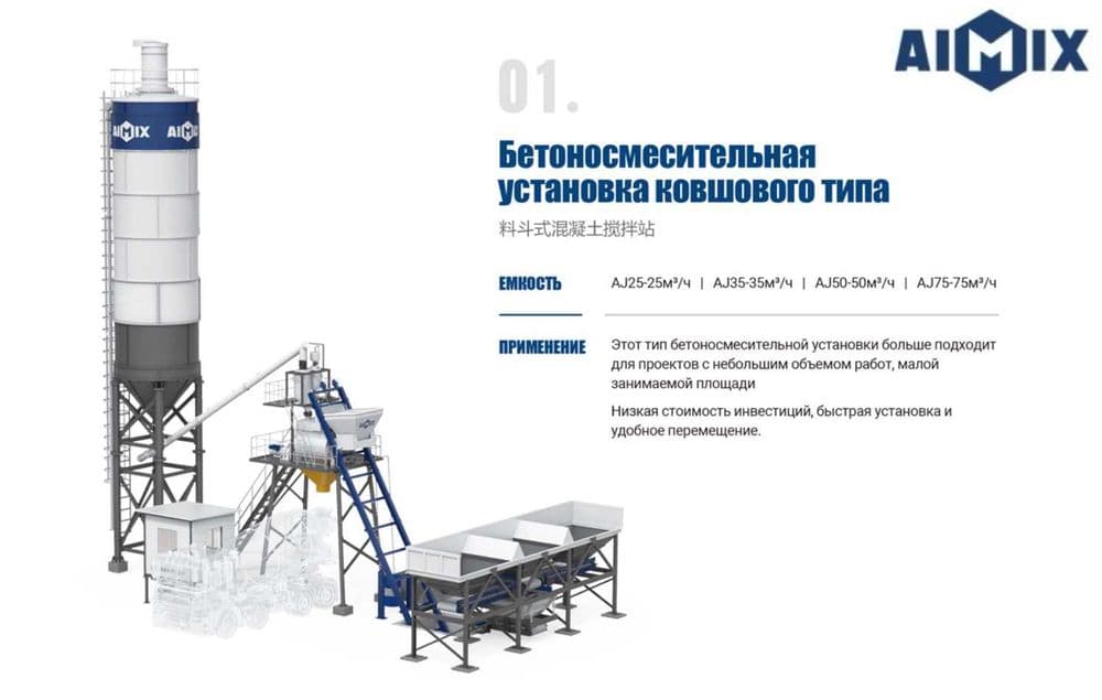 35-50 m³ бетонный завод_надёжная классика.  Бетон просто. — 5