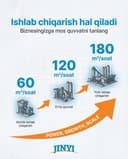 Бетонный завод 90 куб час
