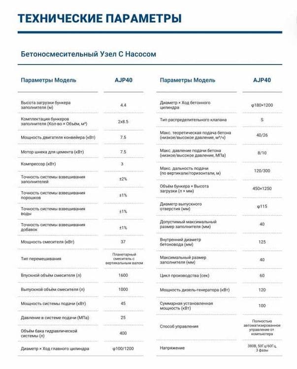 AJP40 Завод с миксером и насосом–Быстрое производство и подача бетона — 6