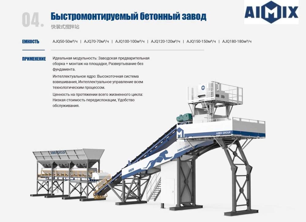 Бетонный завод – Высокая производительность, готов к поставке — 5