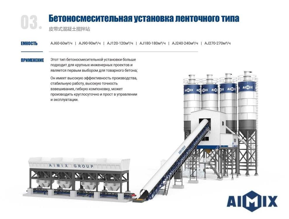 AJ60 Тип_бетонный завод _ От загрузки до выгрузки — один пояс — 7