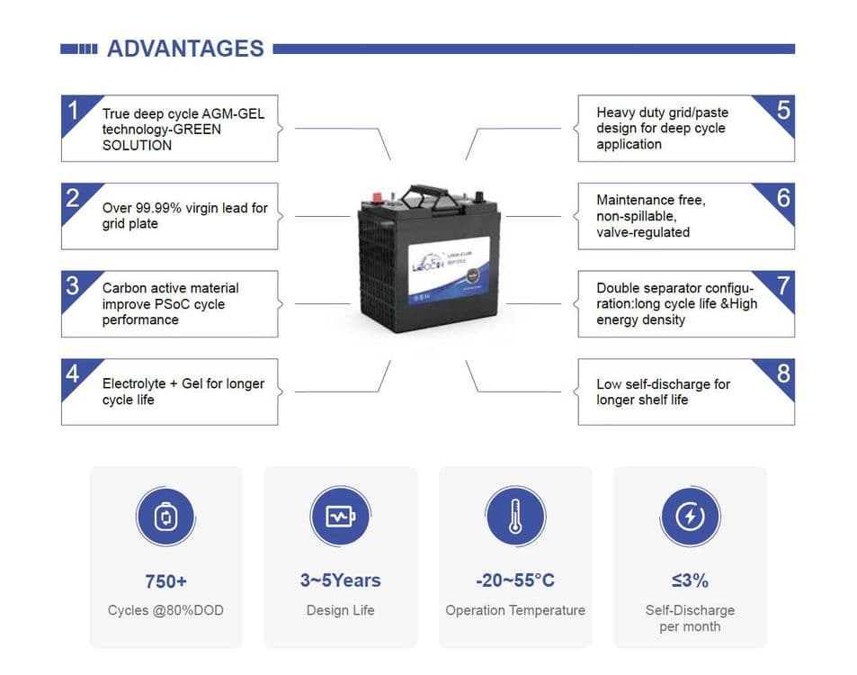 Тяговый аккумулятор AGM GEL 6V 12V для погрузчика и складской техники — 5