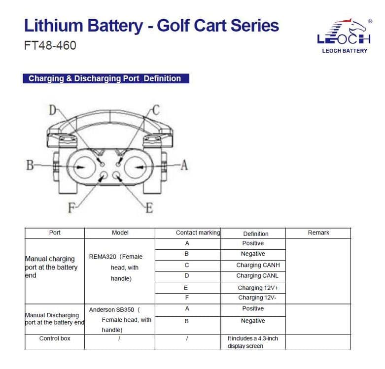 Тяговый литиевый аккумулятор для погрузчика 24V 48V 80V Leoch LiFePO4 — 4