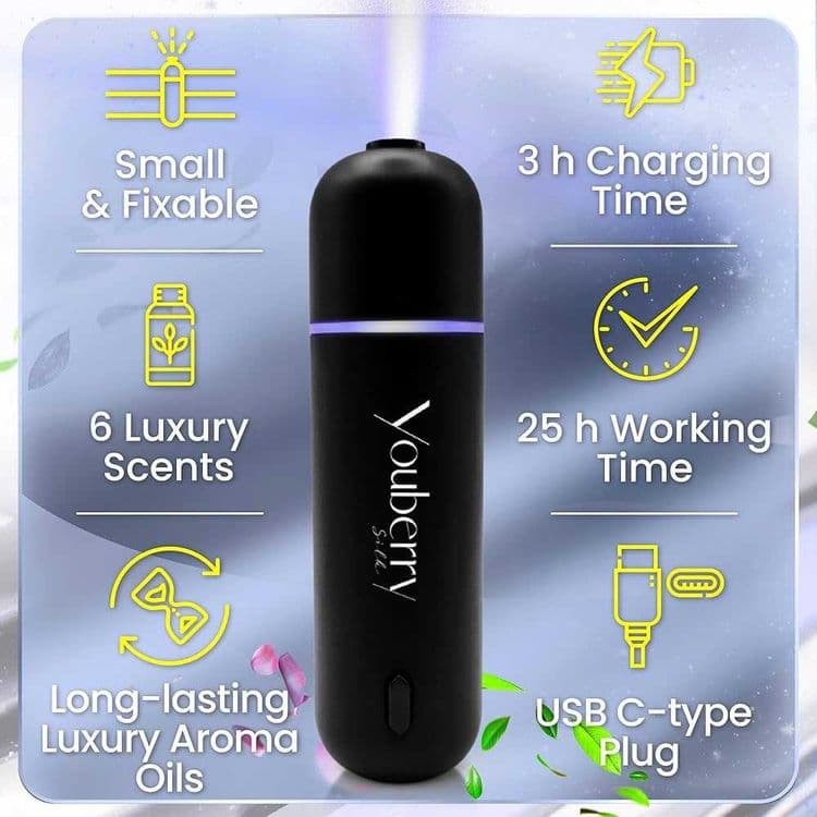 Ultrasonic car diffuser original. Имеется доставка — 1