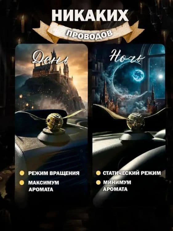 Ароматизатор автомобильный, древесно-мускусный;цветочно-фруктовый — 2