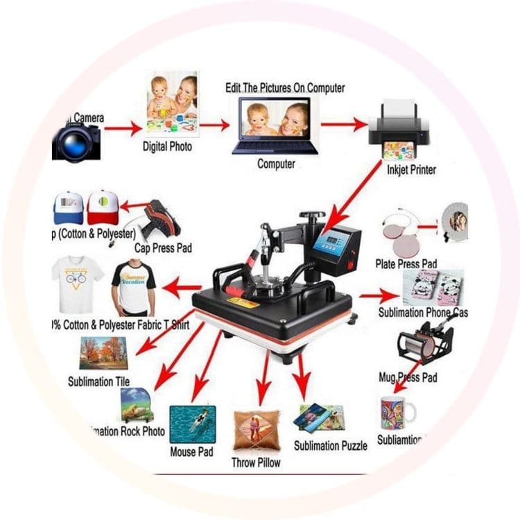 Termopress  Full Orginal — 2