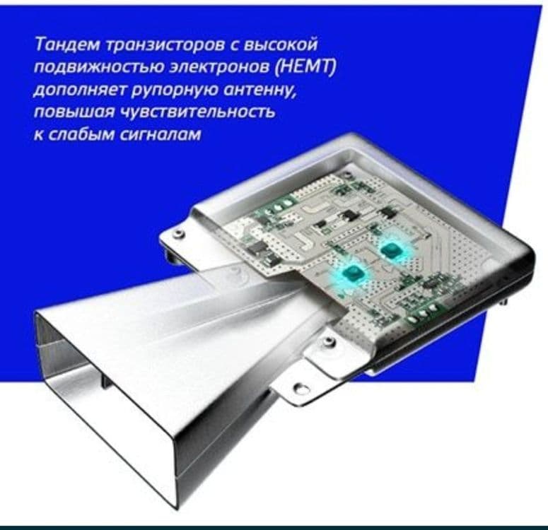 Silverstone F1 Doppler pro wi fi  допплер про вай фай Доплер Допплер — 5