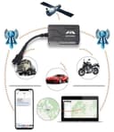 Nastroyka gps, Настройка Гпс