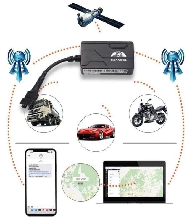 Nastroyka gps, Настройка Гпс — 1