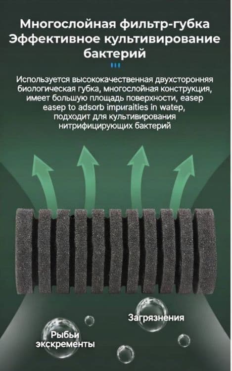Сотилади Аэрофильтр маторсикли шовкинсиз — 4