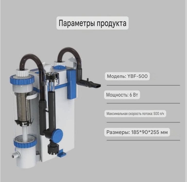 Продаётся Внешний Подвесной Фильтр SunSun YBF-500 — 7