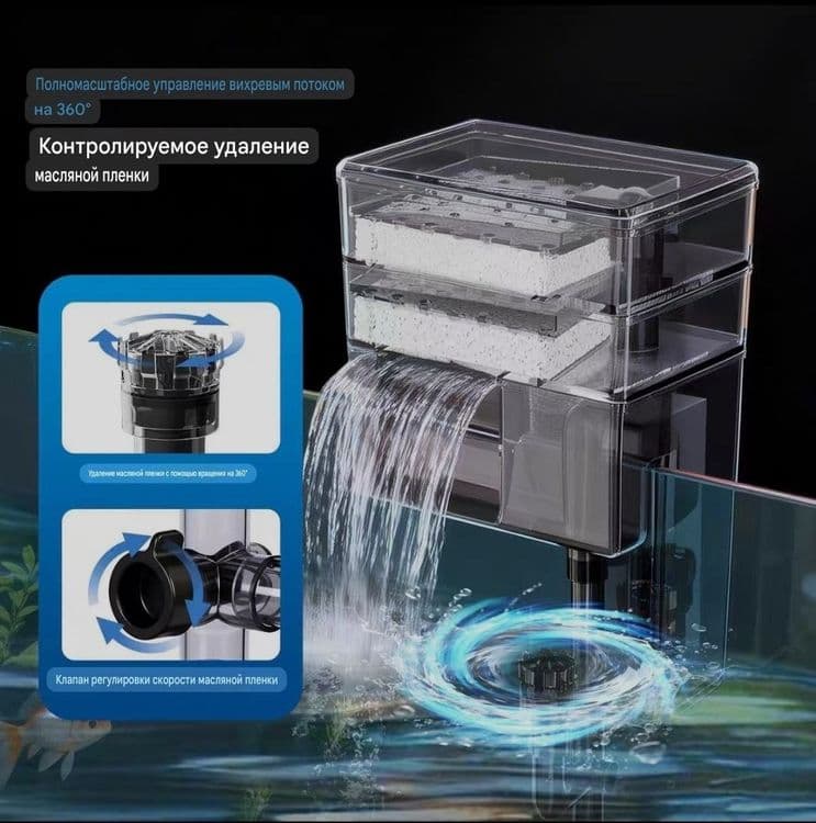 Продаётся Навесной фильтр для Аквариума брен Janeca XP-006 Ultra — 4