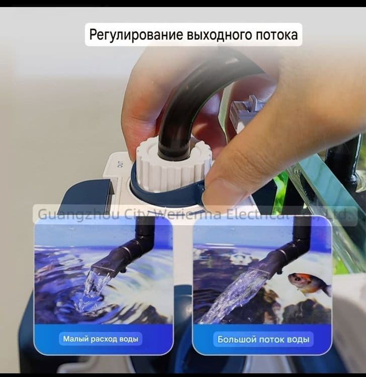 Продаётся Внешний Подвесной Фильтр SunSun YBF-600 — 4