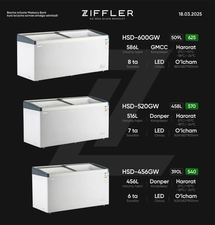 Marazilka ziffler — 1