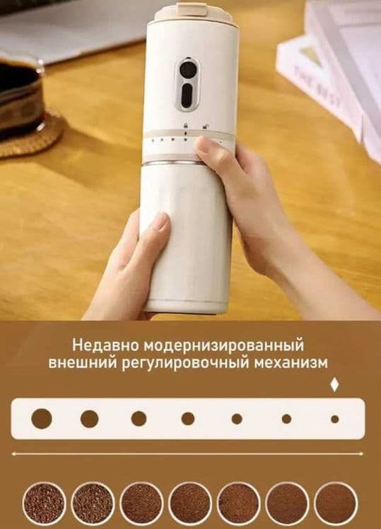Кофемашина поративная с кофемолкой и режимами помола доставка — 2