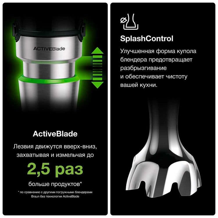 Погружной Блендер ручной блендер чопер миксер кофемолка Braun MQ 7087X — 7