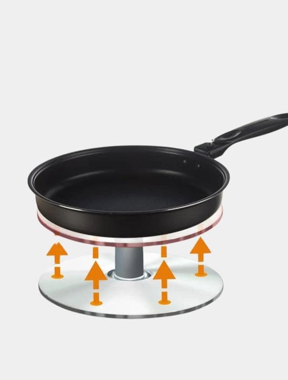 Мультиварка с сковородкой multivarka Мультиповар Redmond RMK M 271 — 2