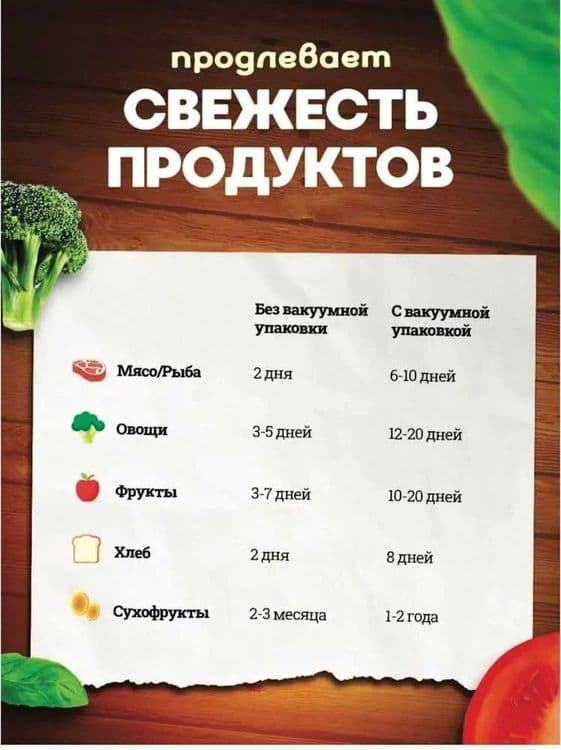 Vakum aparat вакуумный упаковщик бомба акция — 5