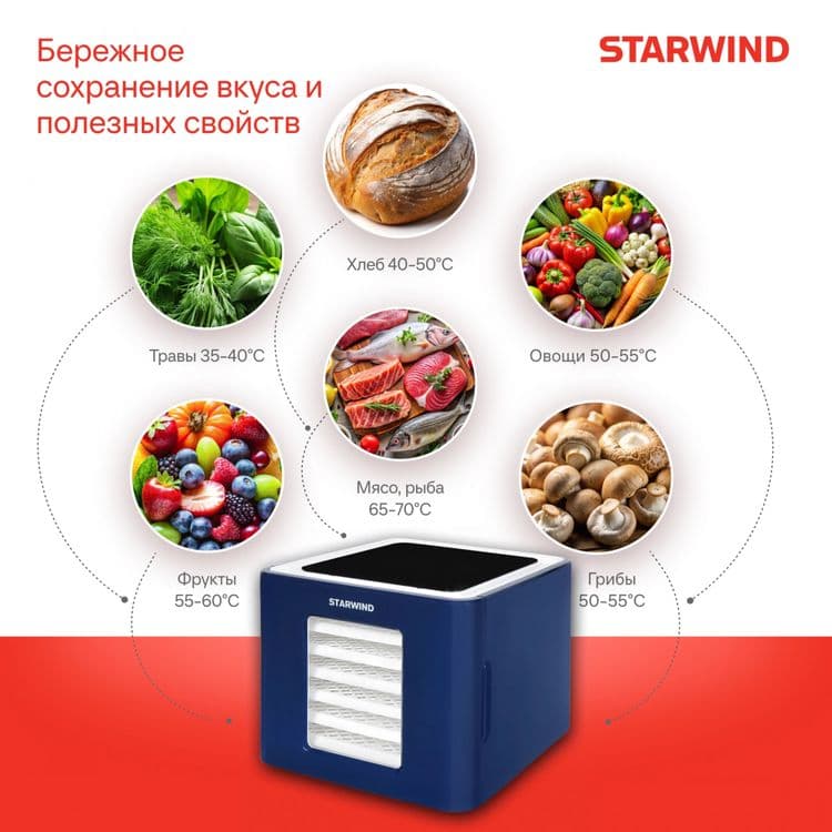 Фрукто сушилка STARWIND D9534 — 4