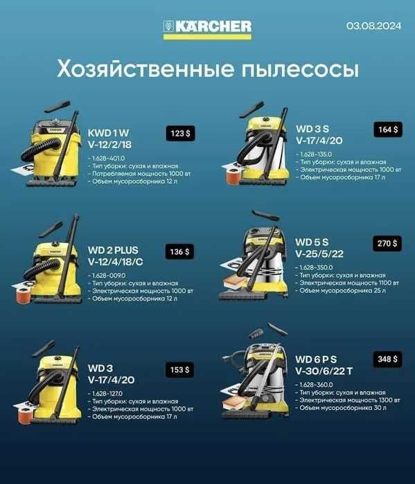 Хозяйственный пылесос KWD 1/2 ~ WD 2/3/3S/5S/6PS +доставка по городу и — 1