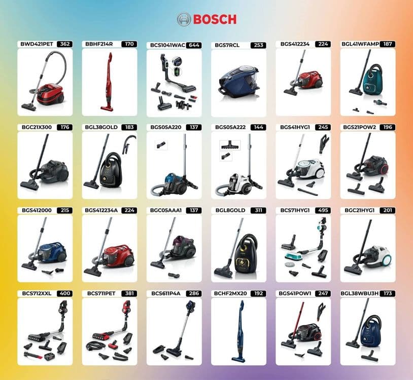 Пылесосы Bosch  Большой выбор моделей Гарантия Доставка по Узбекитану
