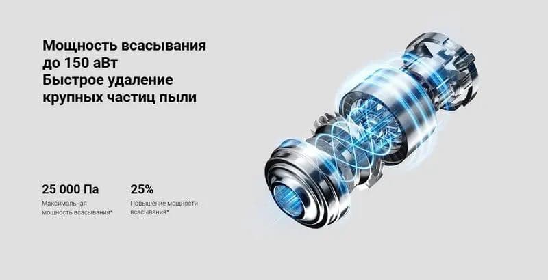 Xiaomi Mi G20 Wacum Clener пылесос — 3