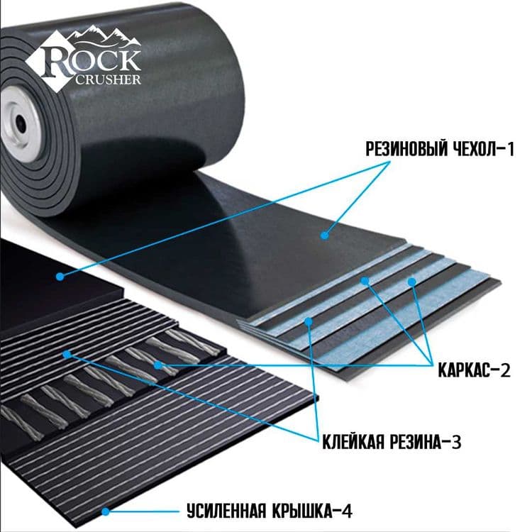 ТРАНСПОРТЁРНАЯ КОНВЕЙЕРНАЯ ЛЕНТА RockCrusher Иранского производство — 1