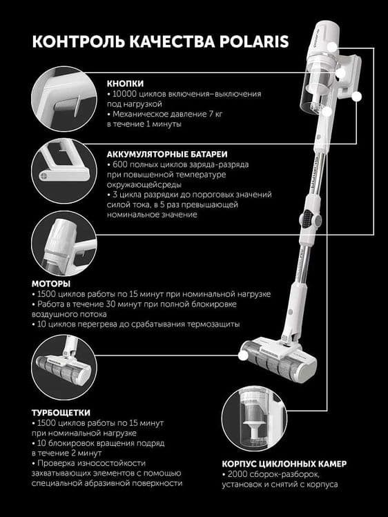 Вертикальный пылесос Polaris PVCS 4050 CyclonicPRO — 7