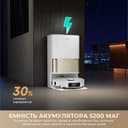 Робот Пылесос Dreame L50 S Pro Ultra Умная Сухая и Влажная уборка!!