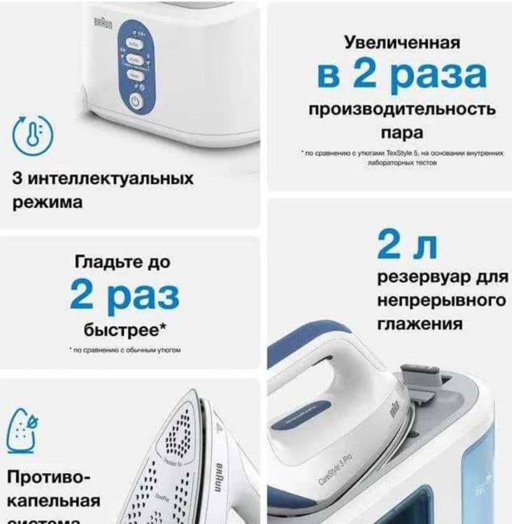 Парогенератор Braun BR3157 — 3