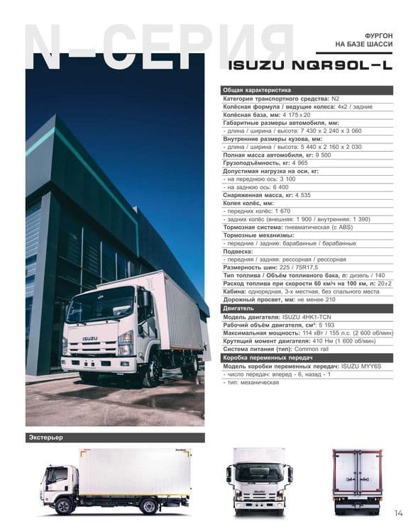 ISUZU NQR90L Avtofurgon (yopiq metall) Muddatli to'lov 18 oygacha — 2