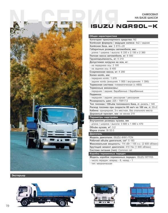 ISUZU NQR90L-K Samosval Muddatli to'lov 18 oygacha — 2