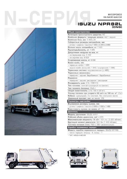 ISUZU NPR82L Musorovoz — 1
