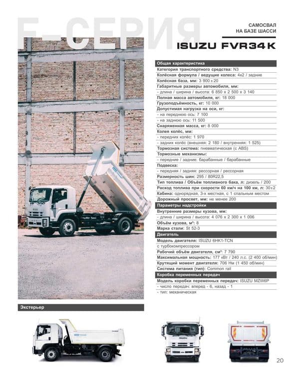 ISUZU FVR34K Samosval Muddatli to'lov 18 oygacha — 3