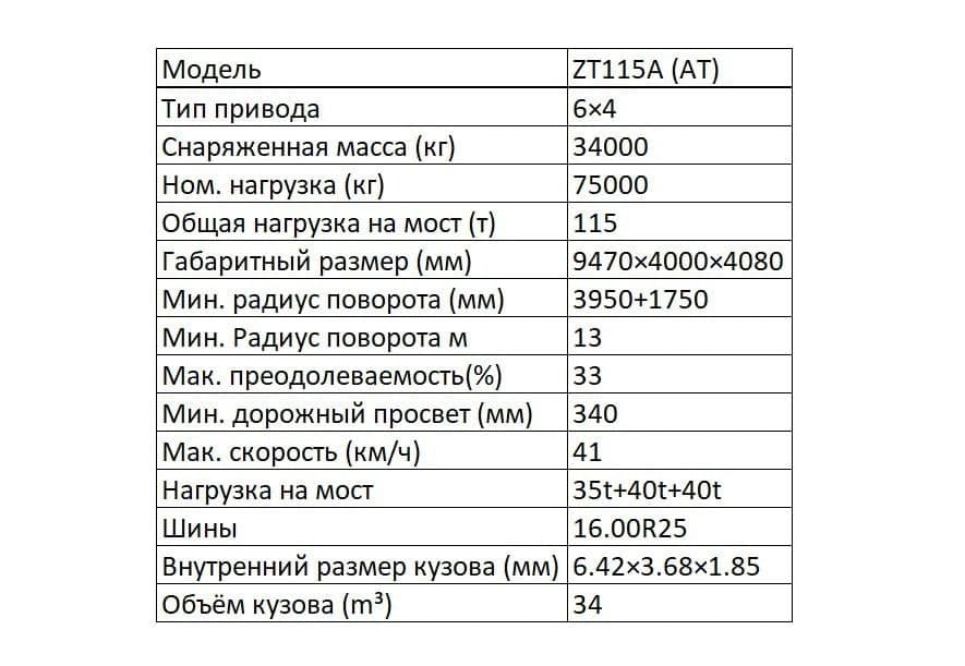 Карьерный самосвал ZT115A(AT) — 3