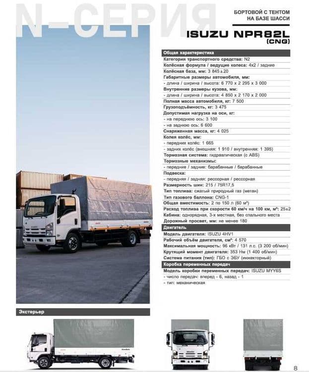 Isuzu ISUZU NPR 82 L CNG Бортовой с тентом 2026 года — 4