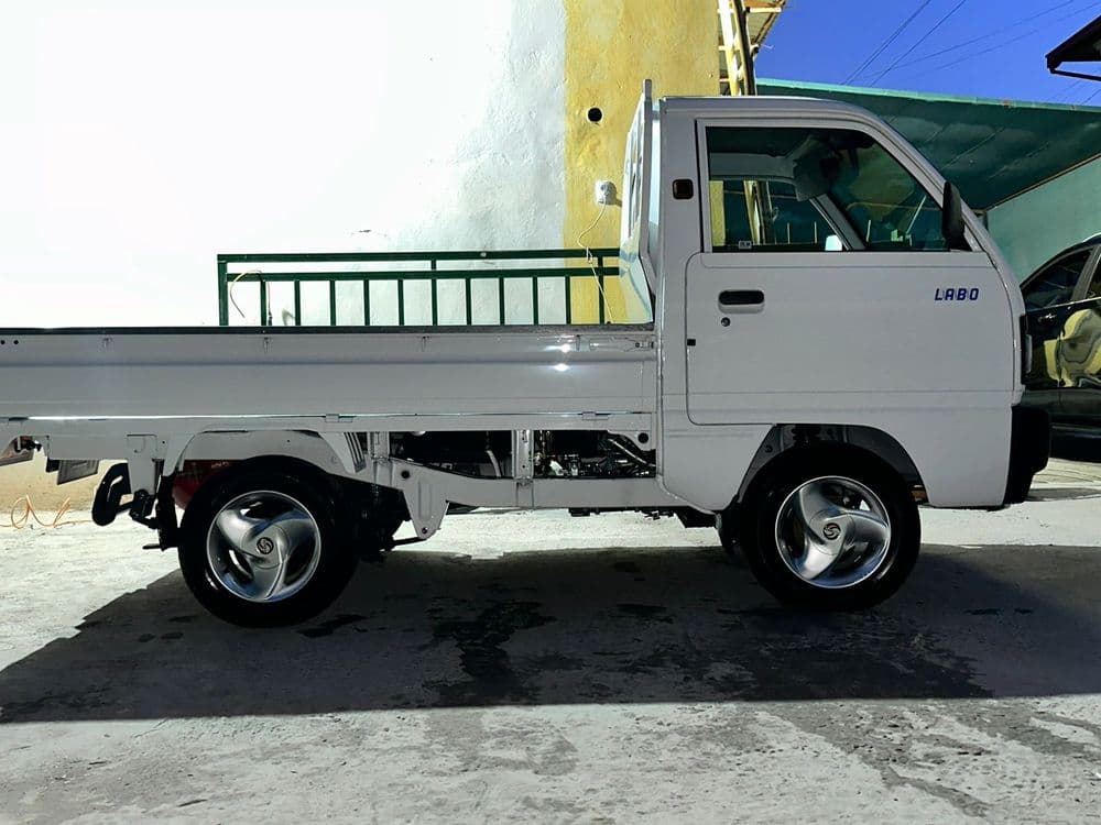 Labo 2023 metan gaz — 1