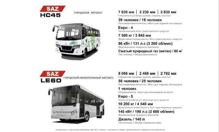 Avtobus SAZ HC64  0 probeg 5yilgacha muddatli to'lovga — 3