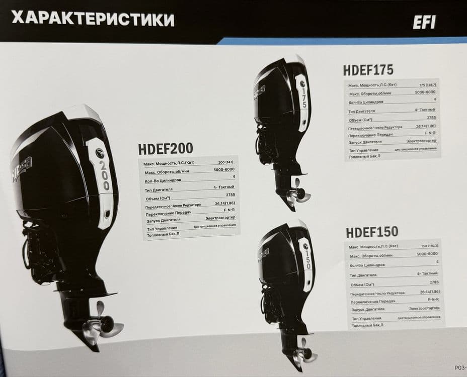 Официальные моторы Hidea | Продажа и сервис — 3
