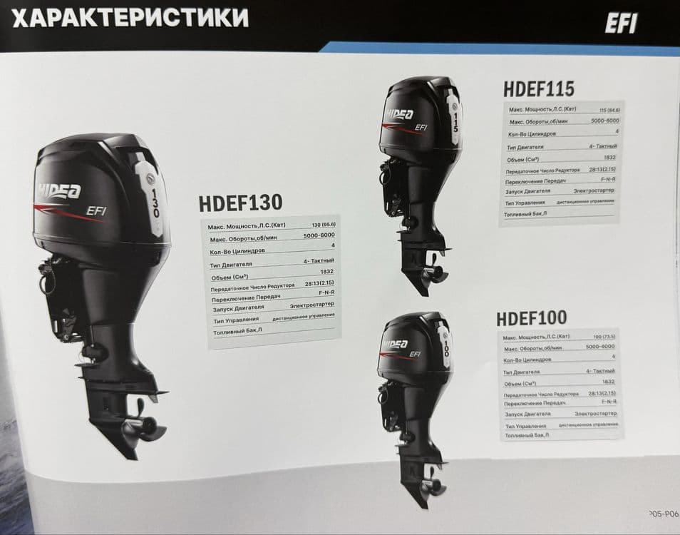 Официальные моторы Hidea | Продажа и сервис — 4