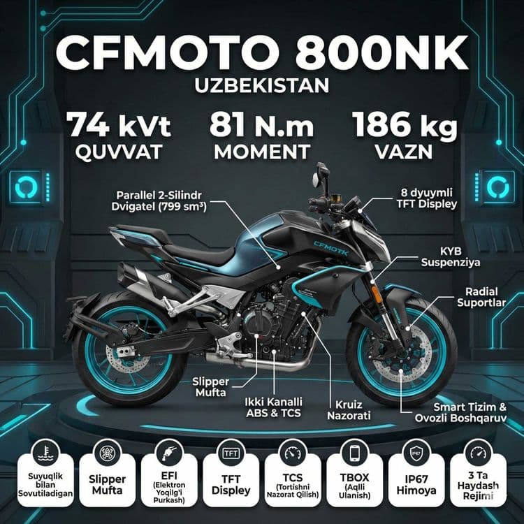 CFMOTO 800 NK SPORT 2х летней гарантией от официального дилера