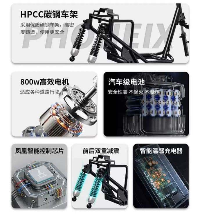 Tritsikl Skuter Motoroller Muravey 400$ dan 1300$ gacha — 6