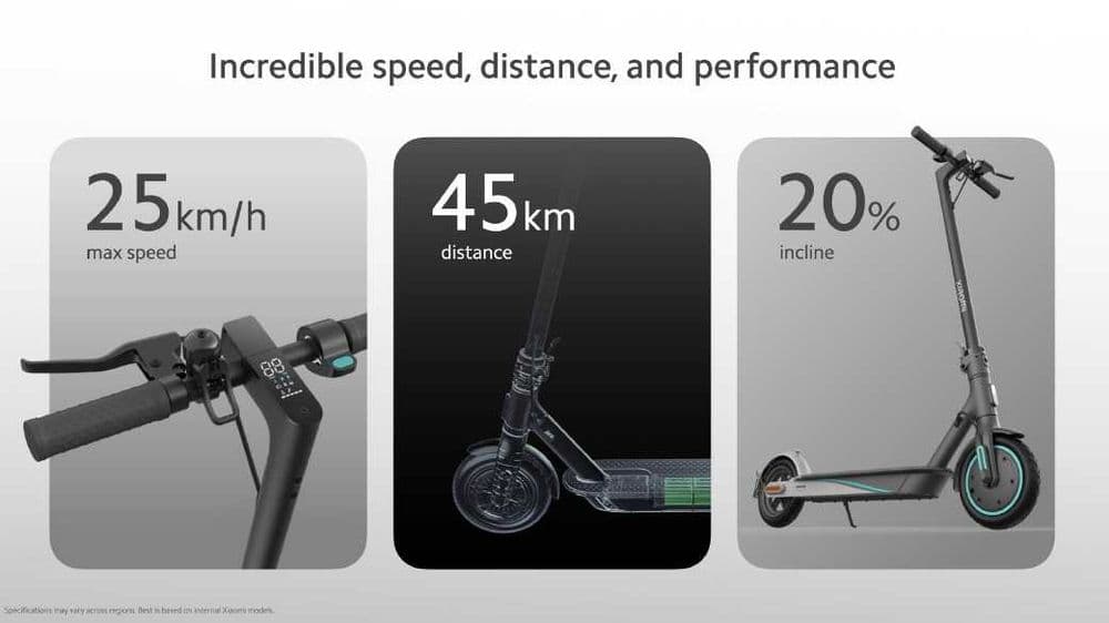 Xioami Электросамокат Mi Electric Scooter Pro 2 — 4