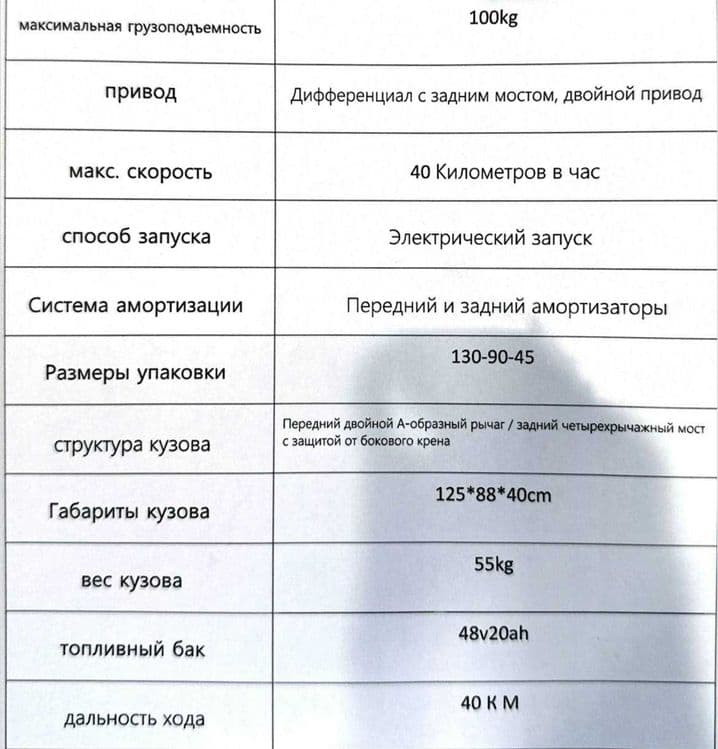 ПРОДАЮТСЯ Электрические квадроциклы — 8