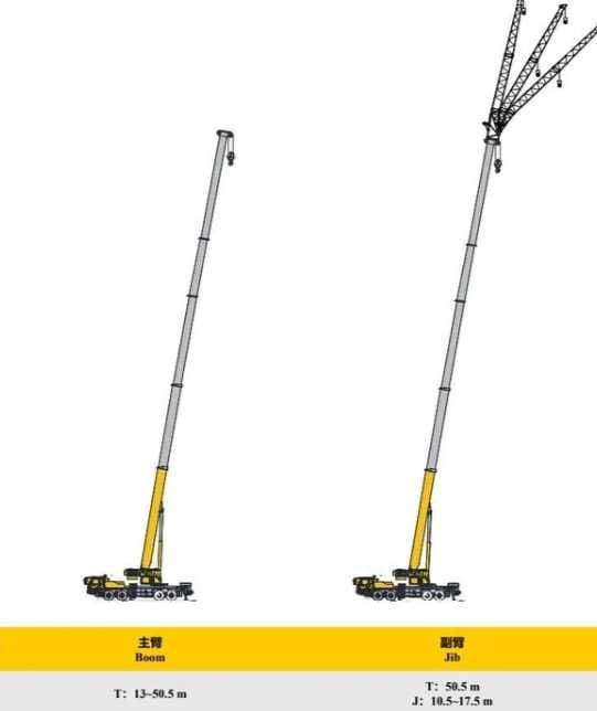 Янги автокран XCMG ZOOMLION avtokranlari 100-200 тонна заводдан — 4