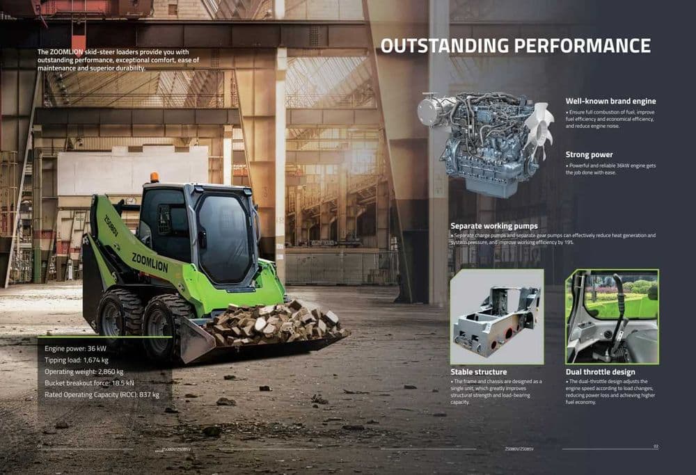 Мини-погрузчик Zoomlion ZS080V с ковшом 0.45 м³ — 3