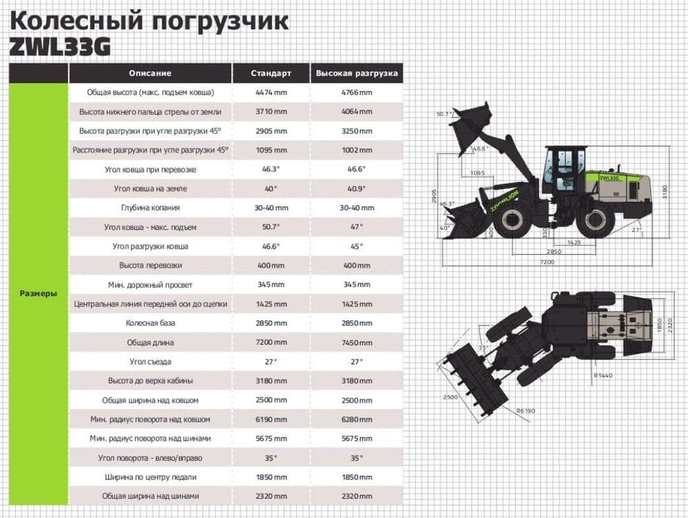 фронтальный  погрузчик  ZOOMLION ZWL33G с джойстиком — 2
