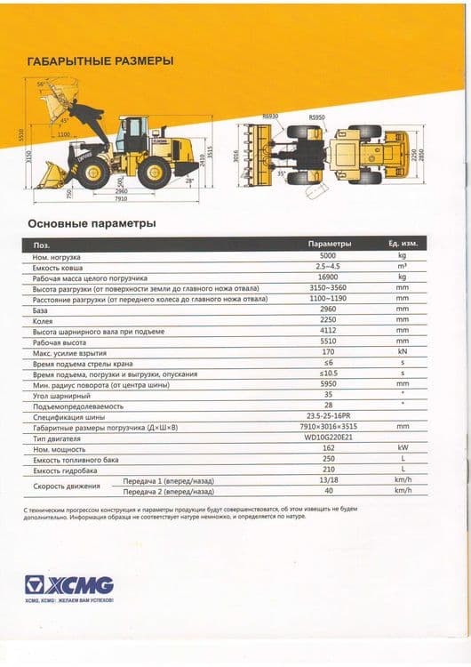 Фронтальный погрузчик XCMG LW 500 FN — 2