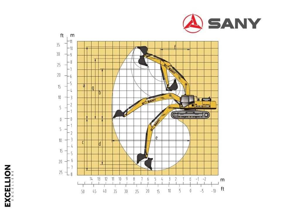 Экскаватор гусеничный SANY SY335С — 4